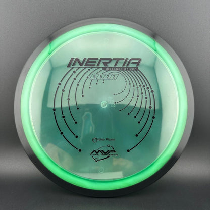 Proton Inertia