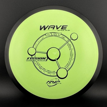 Fission Wave