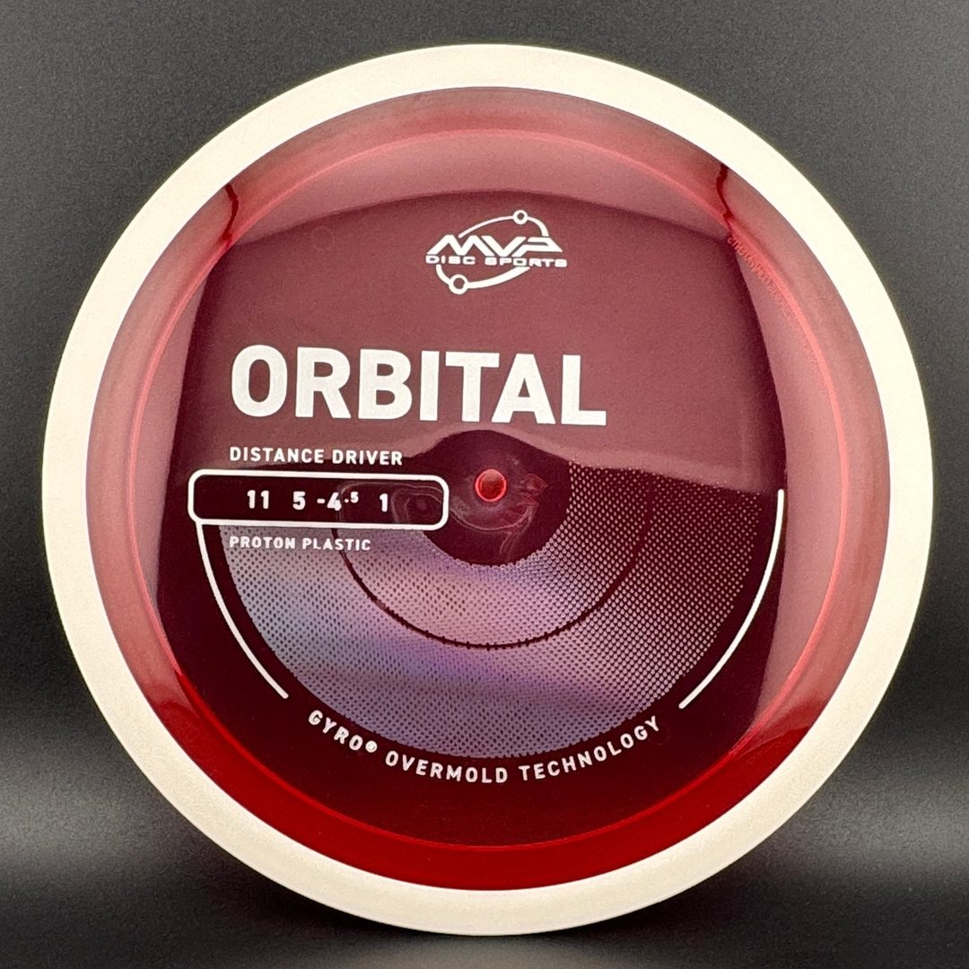 Proton Orbital