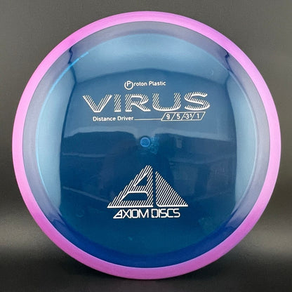Proton Virus