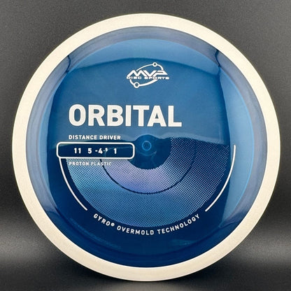 Proton Orbital