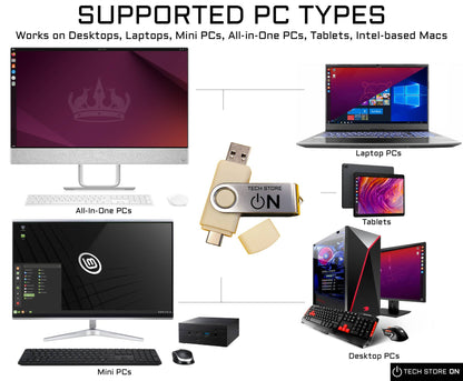CAINE Computer Forensics Bootable USB [8GB] – Digital Investigation & Data Recovery Toolkit