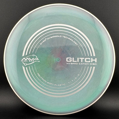 Soft Neutron Glitch