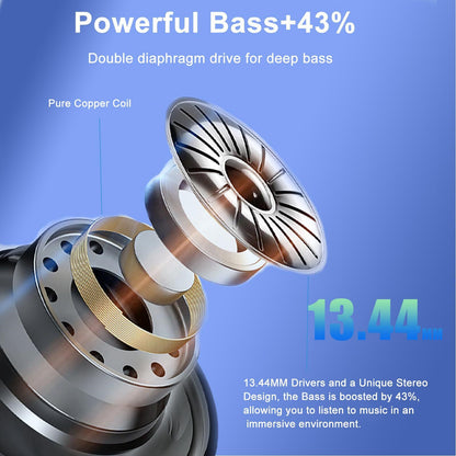 2023 Lekaby Earbuds, Wireless, Bluetooth 5.3, Deep Bass, LED Power Display, IP7