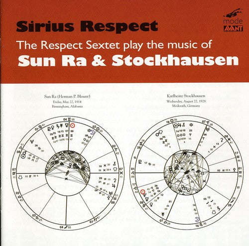 Respect Sextet - The Respect Sextet Plays Music Of Sun Ra and Stockhausen [CD]