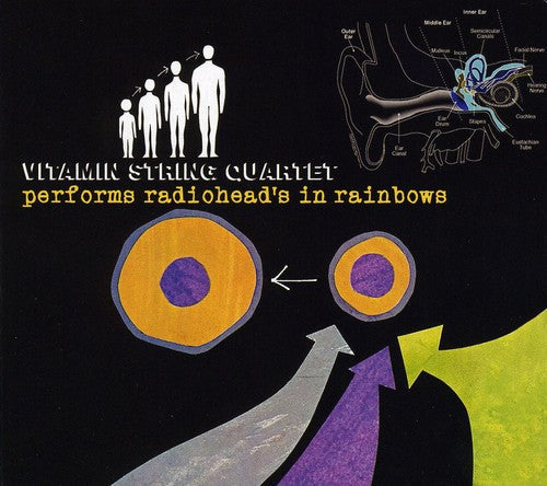 Vitamin String Quartet - Performs Radiohead's In Rainbows Music CD