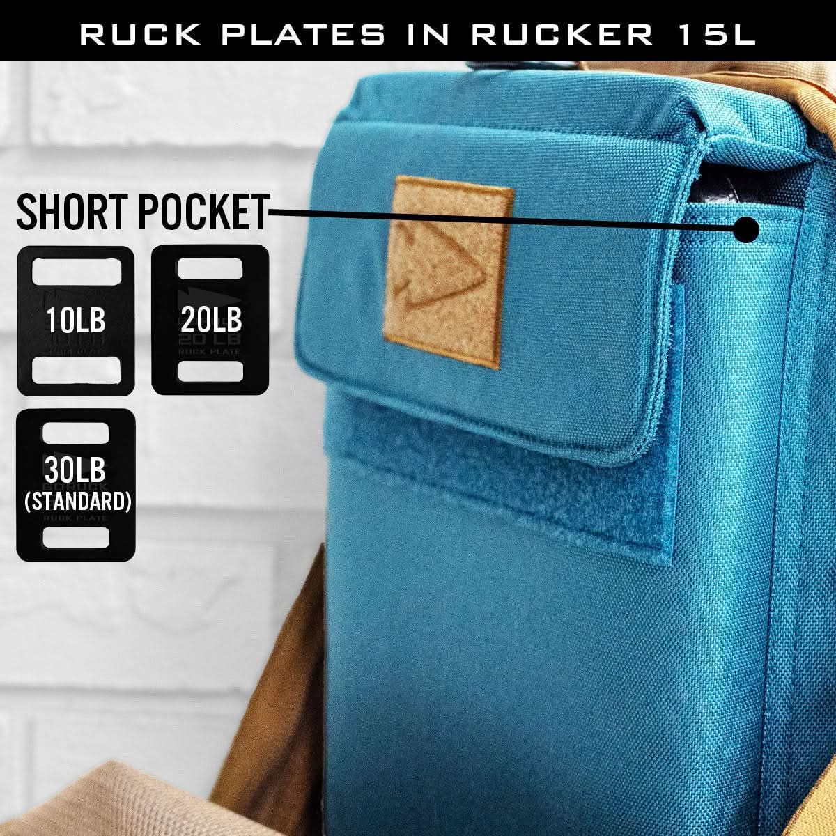 Rucker 4.0