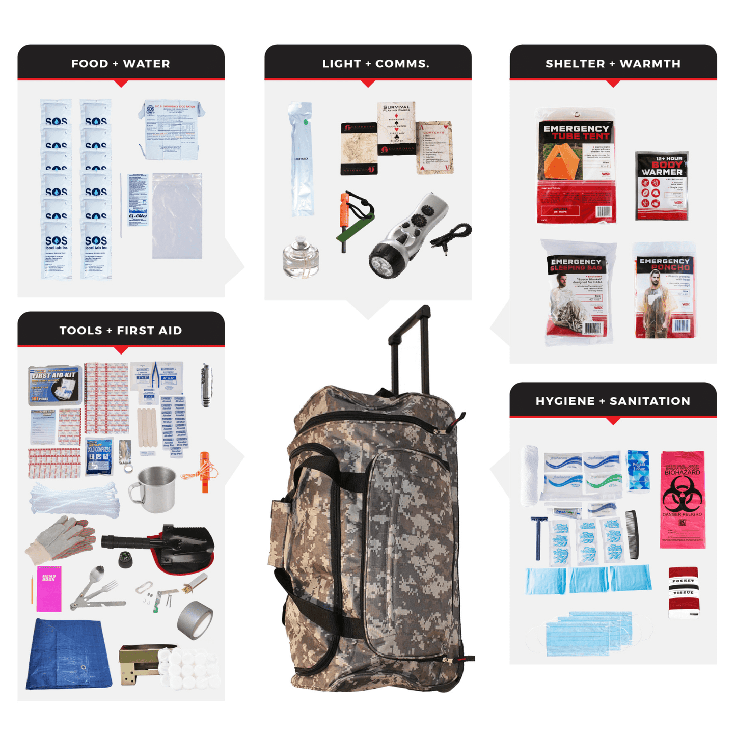 WSK Elite 72-Hour Emergency Evacuation Survival Rolling Bag