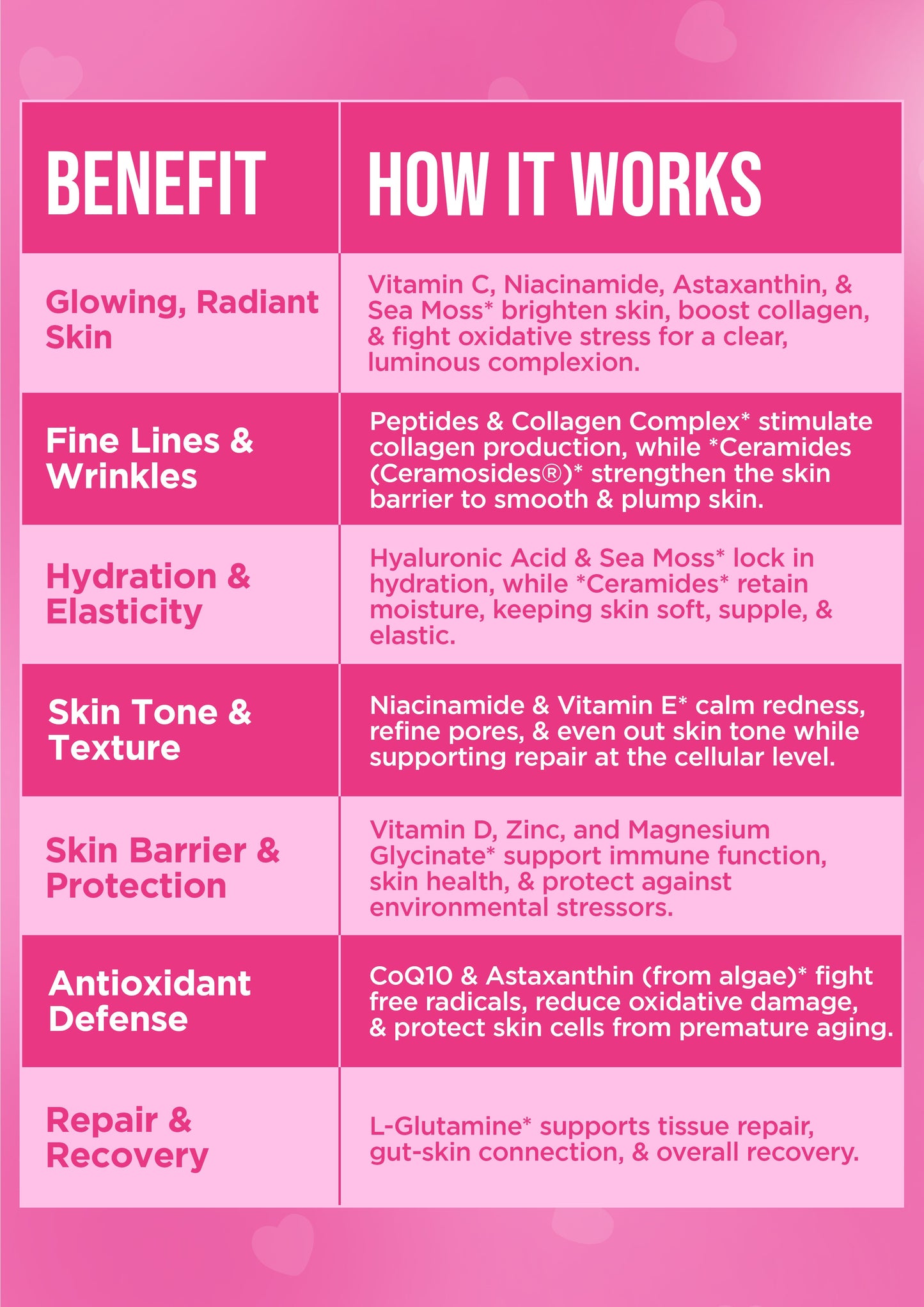 It Girl Skin – Skin Food