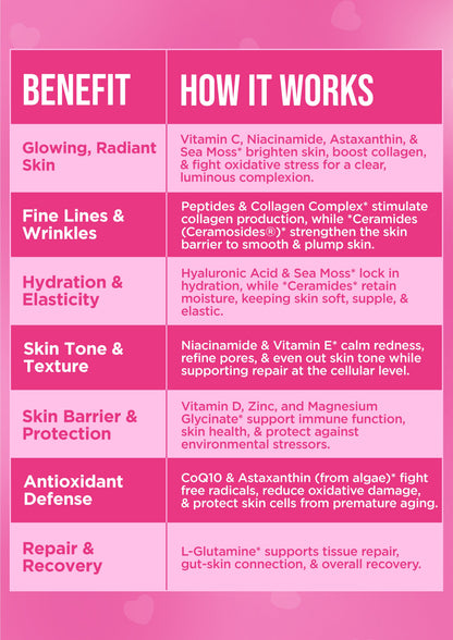 It Girl Skin – Skin Food
