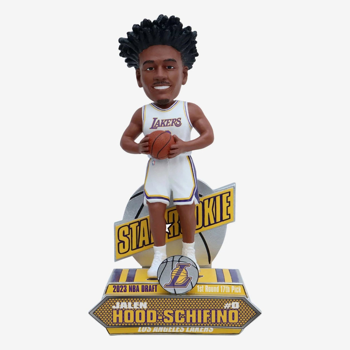 2023 NBA Rookie Series Bobbleheads