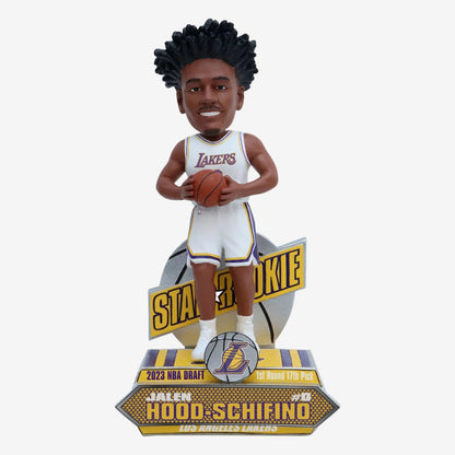 2023 NBA Rookie Series Bobbleheads