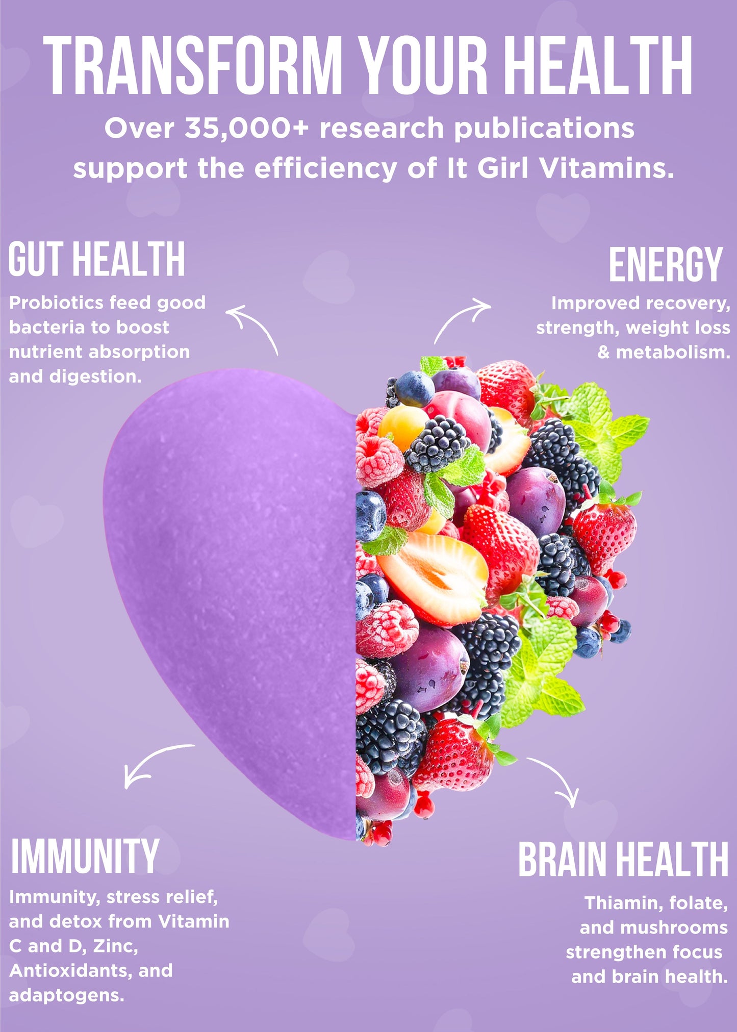 It Girl Gut Glow Up | Gut Health & Detox Supplement