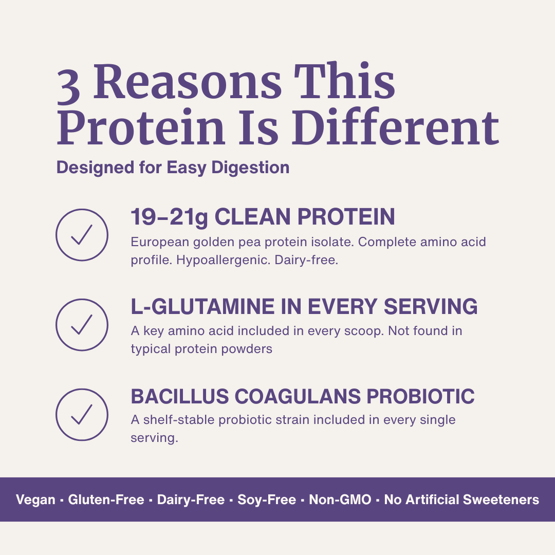 Digestive Support Protein - Triathlete Store