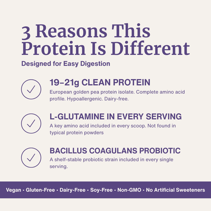 Digestive Support Protein - Triathlete Store