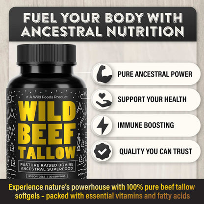 Wholesale case of 6 - Grass-Fed Beef Tallow Soft gels – 100% Pure Ancestral Nutrition