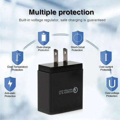 2 Pack! 3 Port LED Fast Quick Charge QC 3.0 USB Hub Display Wall Charger Adapter US Plug