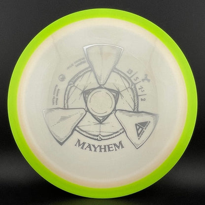 Neutron Mayhem