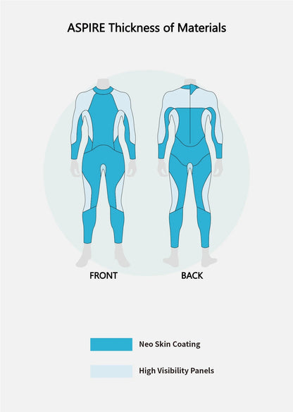 Aspire Men's Open Water Swimming Wetsuit (Breaststroke & Free Style)