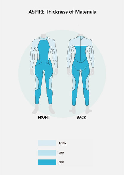 Aspire Men's Open Water Swimming Wetsuit (Breaststroke & Free Style)
