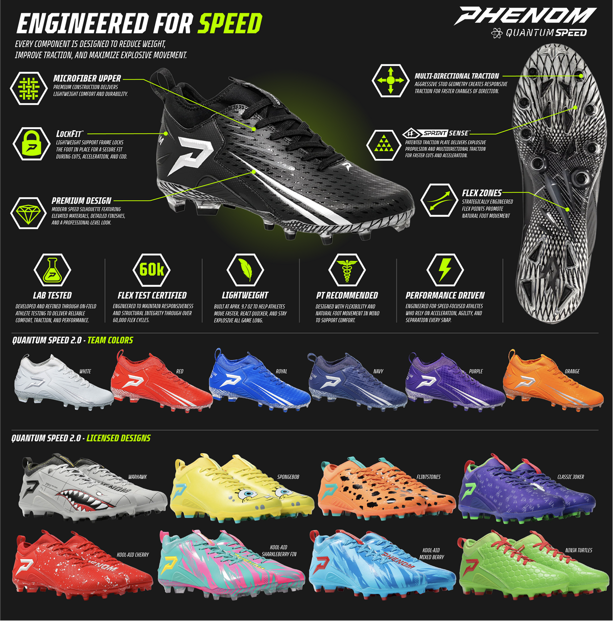 Phenom Elite Quantum Speed 2.0 Football Cleats - White