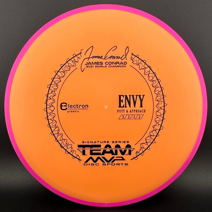 Electron Envy - James Conrad 2021 World Champion