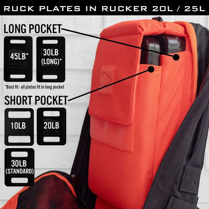 Rucker 4.0