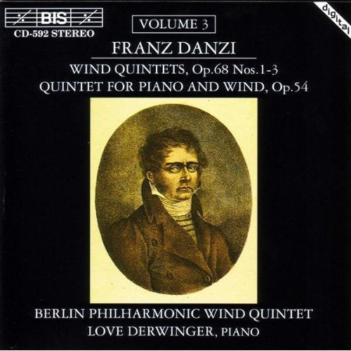 Love Derwinger - Wind Quintets [CD]