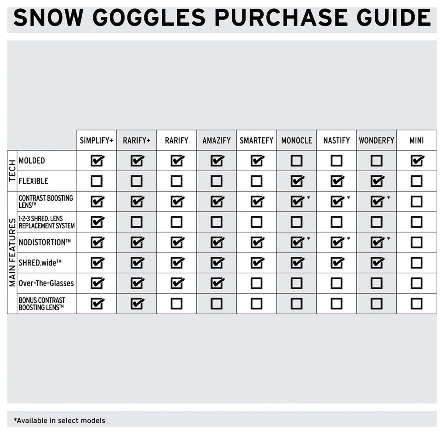 Amazify Black/Pink Cbl Blast