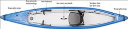 The 393rl RazorLite™ Inflatable Kayak