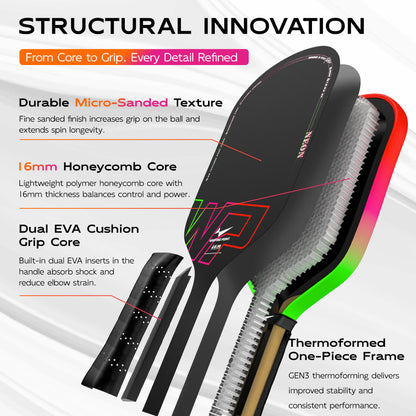 Neon Pickleball Paddle - Gen 3