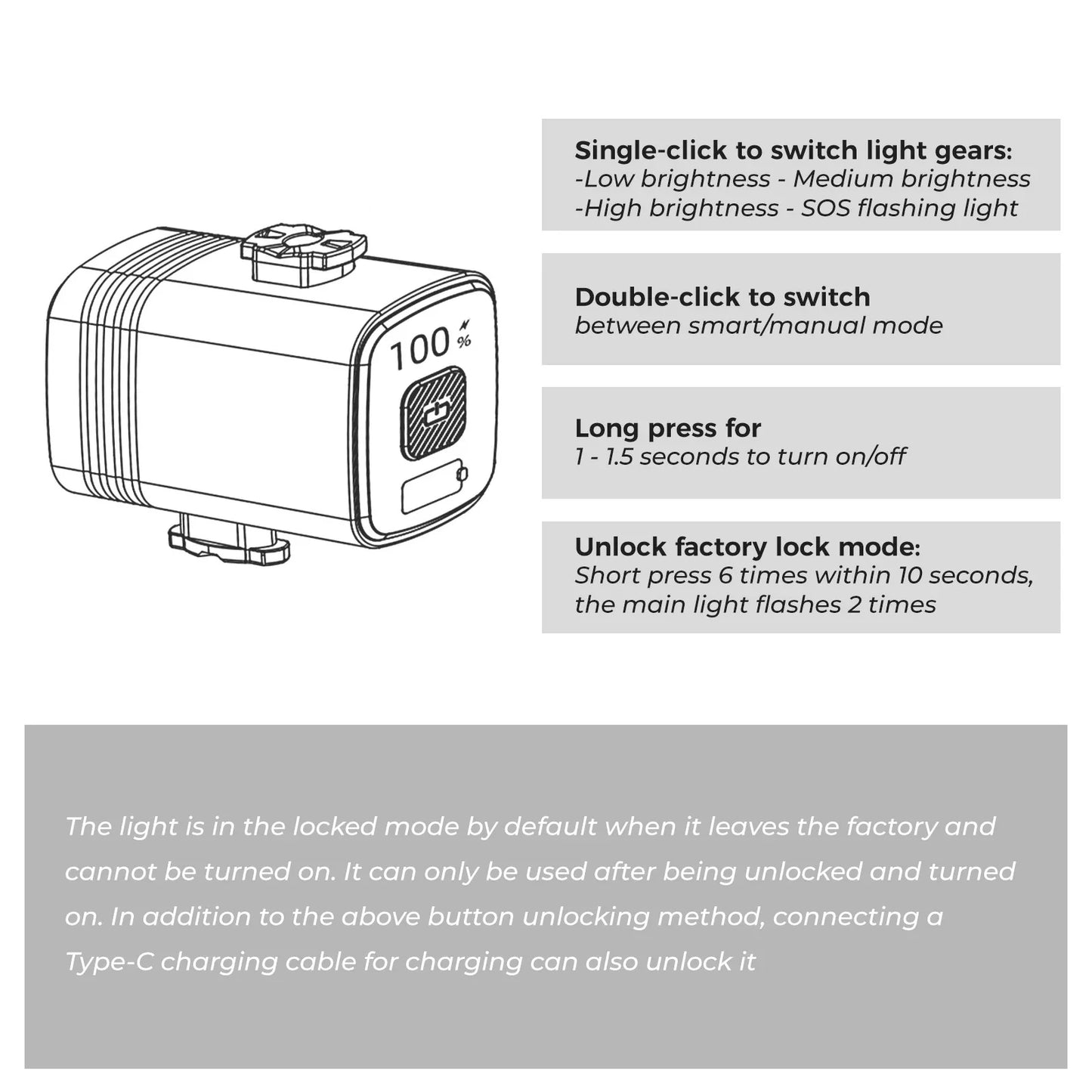 M6 1000LM USB-C Digital Display