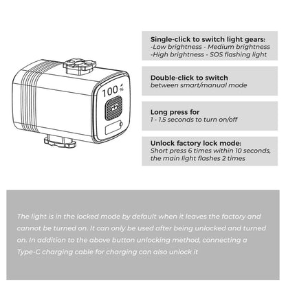 M6 1000LM USB-C Digital Display