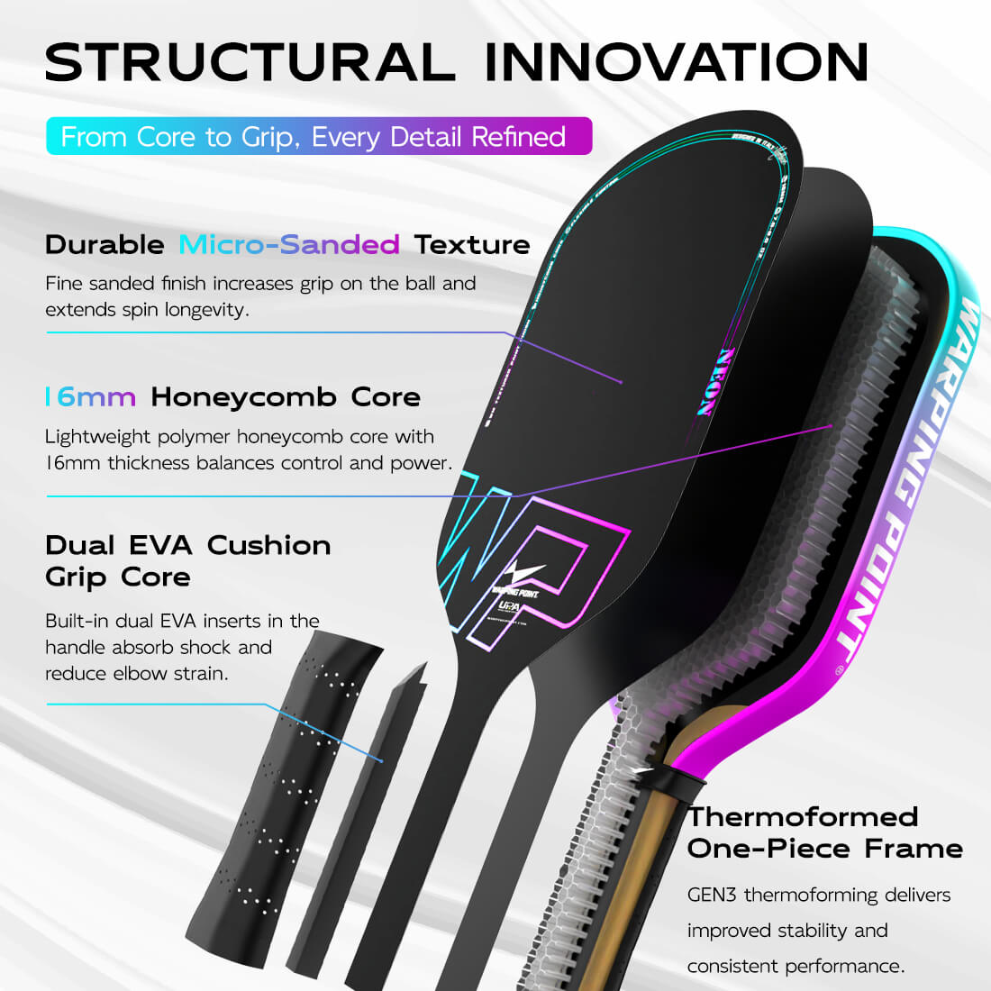 Neon Pickleball Paddle - Gen 3