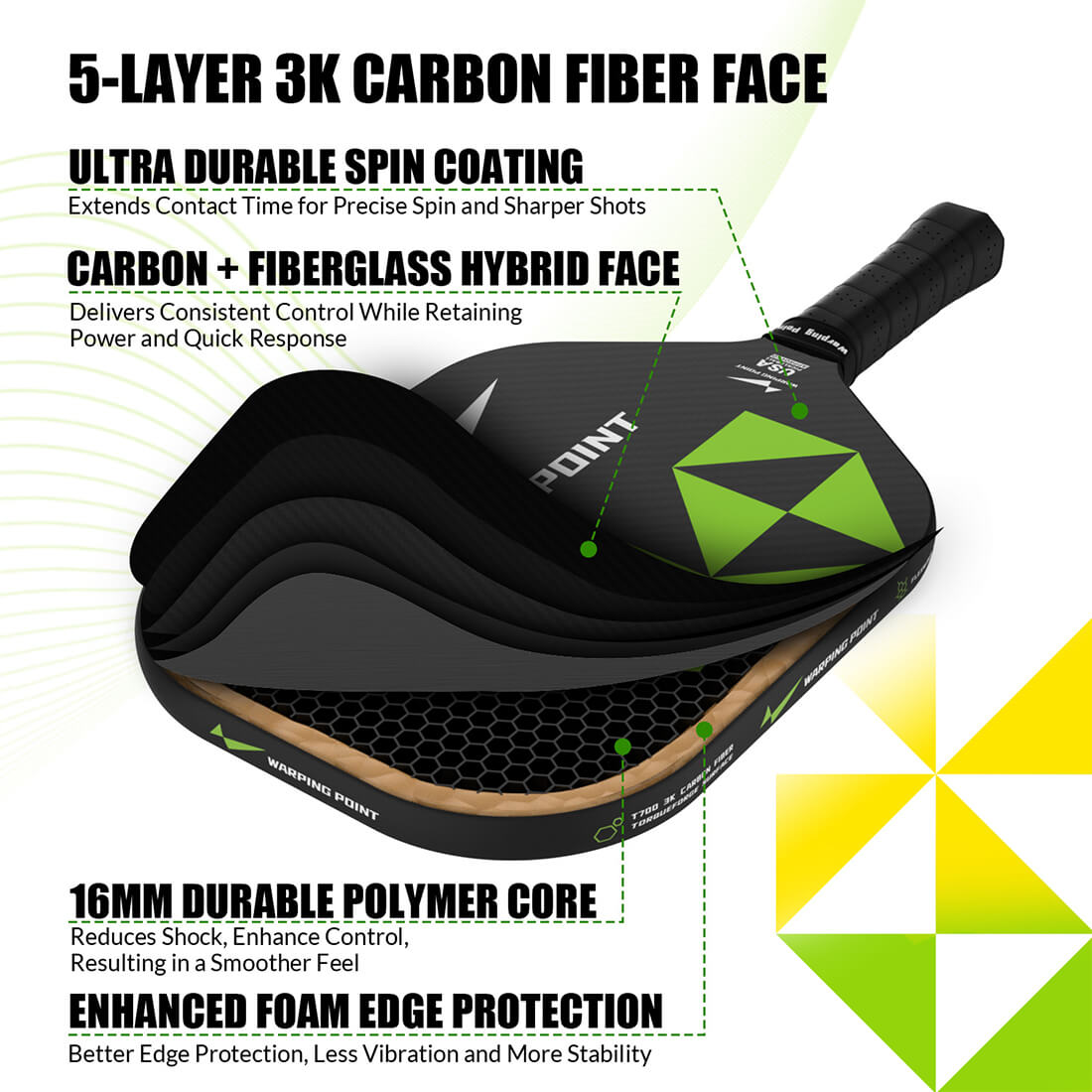 Impact Pickleball Paddle