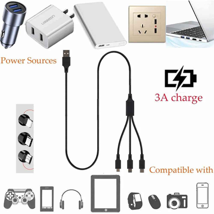 3 port LED Display High Speed Wall Charger Black + 3 in 1 Cable Combo