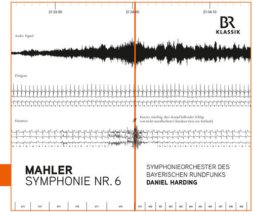 Symphonieorchester Des Bayerischen Rundfunks - Symphony No. 6 [CD]