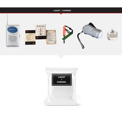 WSK Essential Survival Kit for Up To 6 People plus Dry Bag