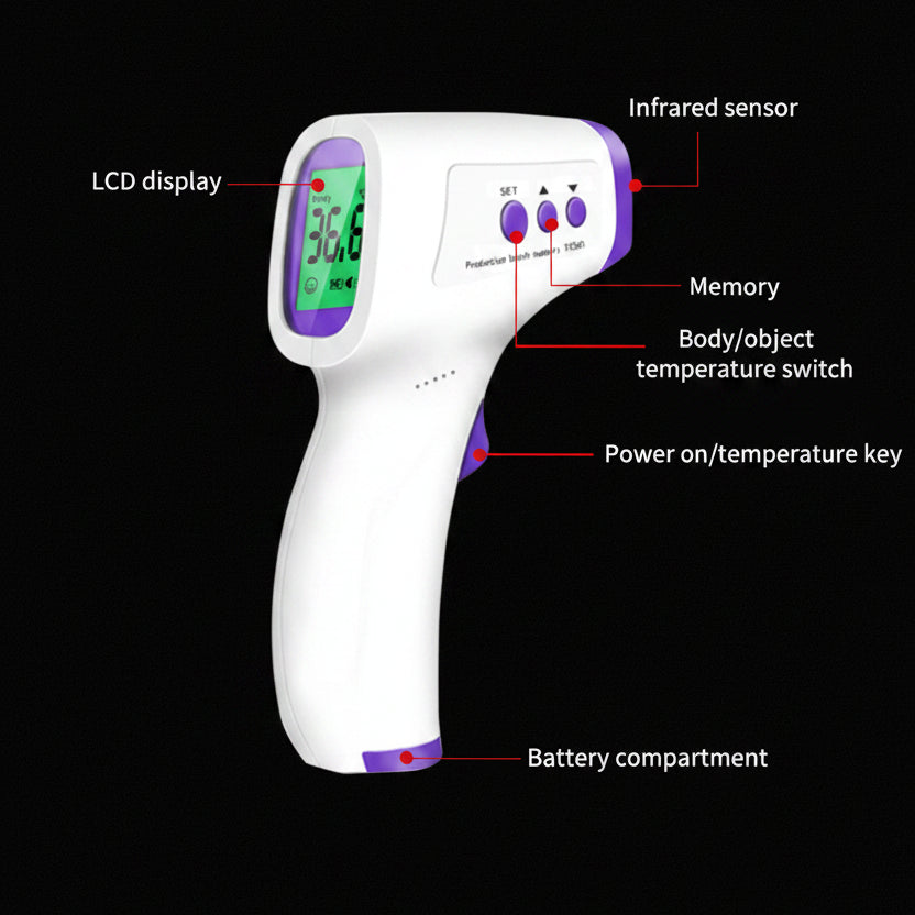 Handheld Infrared Reptile Terrarium Thermometer Gun