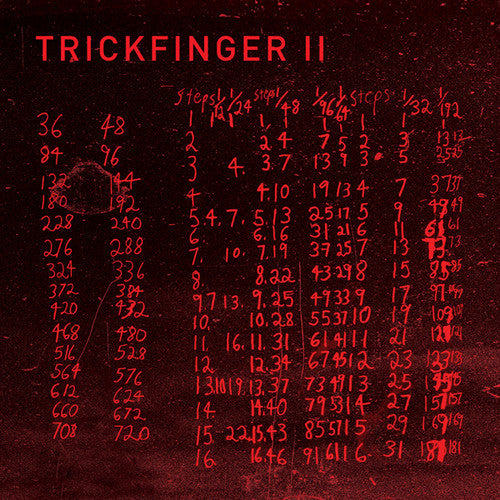 Trickfinger - Trickfinger Ii Music CD