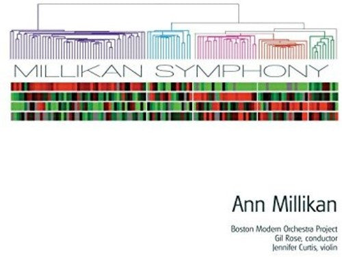 Millikan / Curtis / Rose - Millikan Symphony [CD]