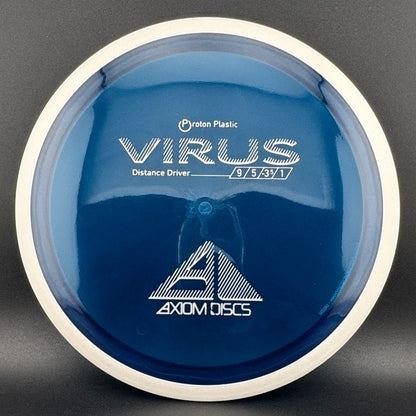 Proton Virus