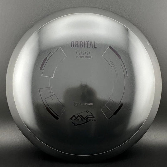 Neutron Orbital