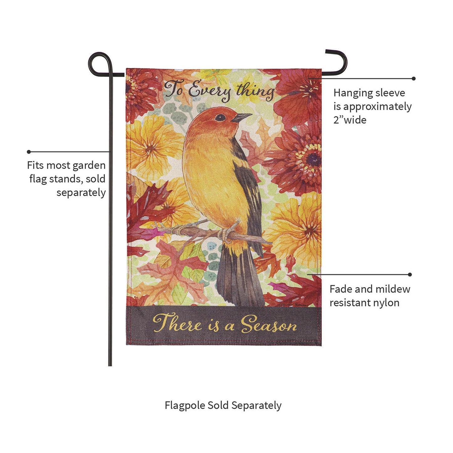 Changing Seasons Bird Burlap Garden Flag