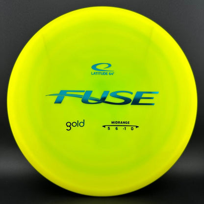 Gold Fuse