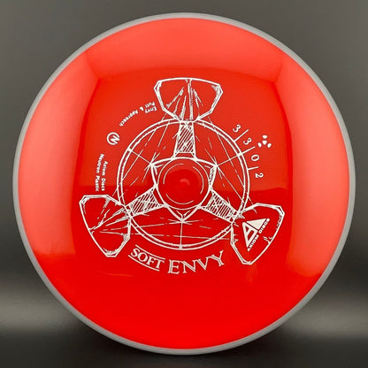 Soft Neutron Envy