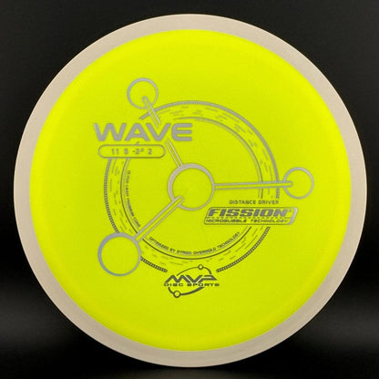 Fission Wave