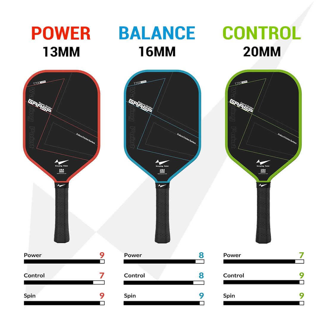 Grasp Pickleball Paddle - 20mm