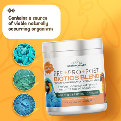 Pre+Pro+Post Biotics Blend for Parrots - 1.06oz