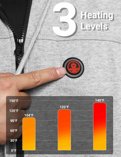 ANTARCTICA GEAR Heated Hoodie Sweater for Men with 12V 20000mAh Battery Pack